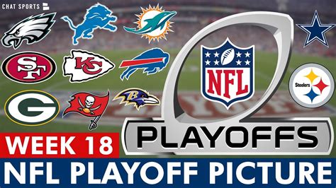 nfl wild card scenarios|NFL what if scenarios.